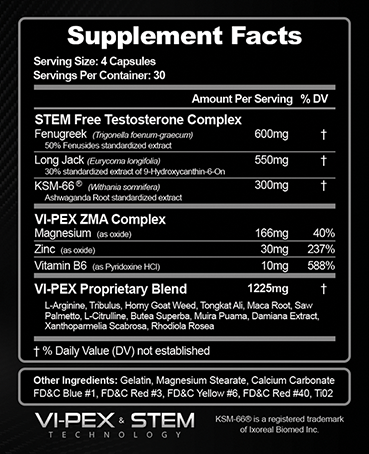 Effect of Abnormal Zinc Metabolism in Males With Diabetes Mellitus